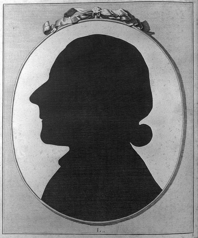 Silhouette plate from Lavater’s Essays on Physiognomy, the kind of profile cut-out his readers traded and read character from