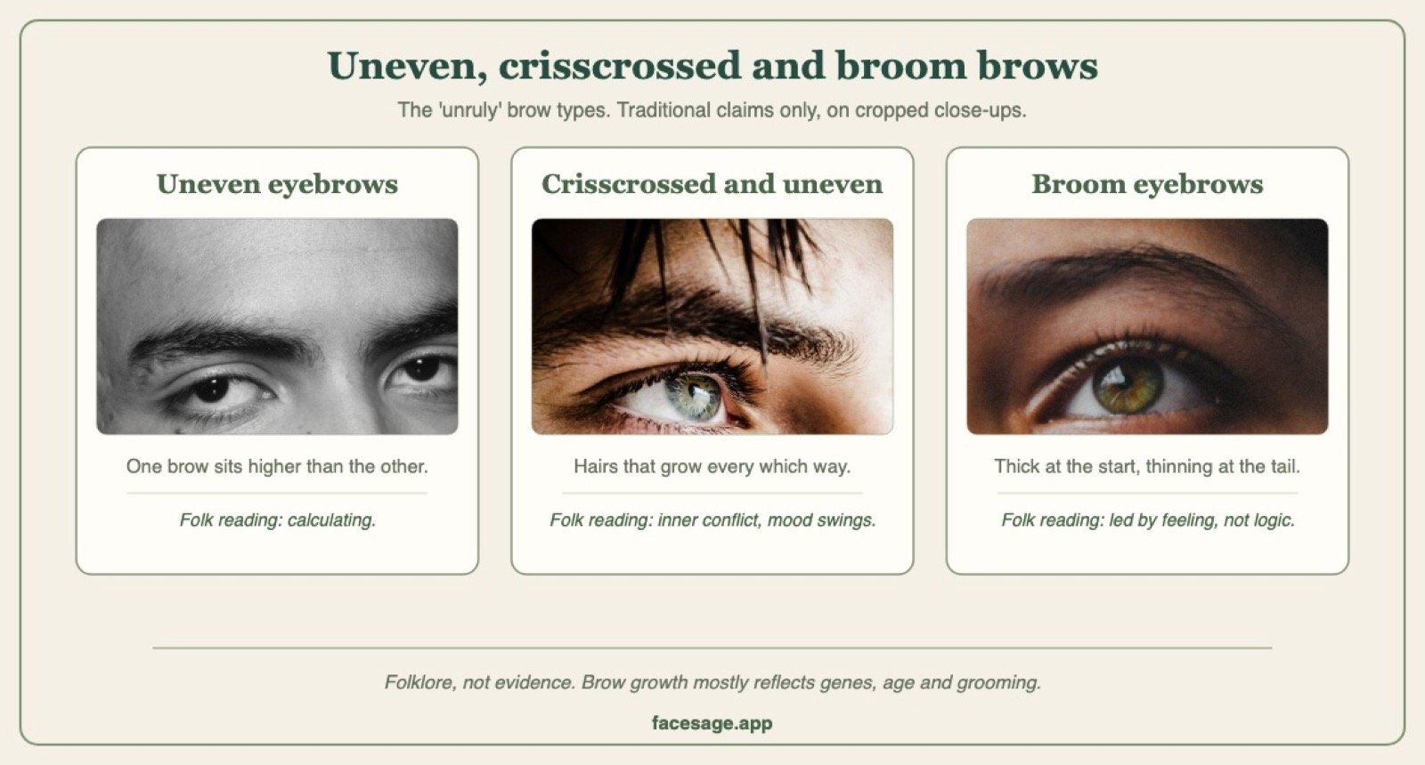 Three cropped brow close-ups showing uneven, crisscrossed and broom-shaped eyebrows