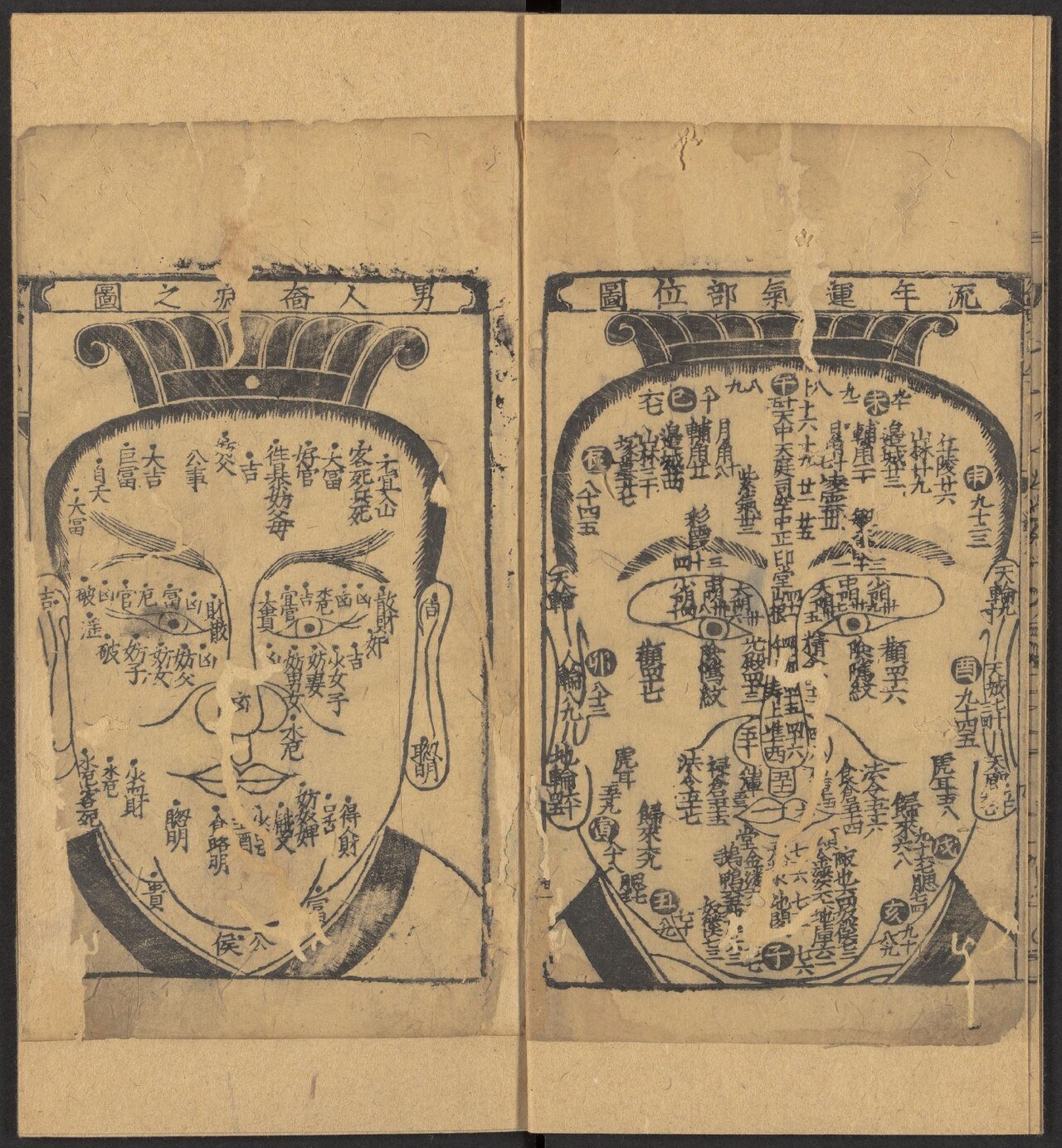 Woodblock face charts from a 1602 Chinese face-reading manual, faces covered with labelled zones