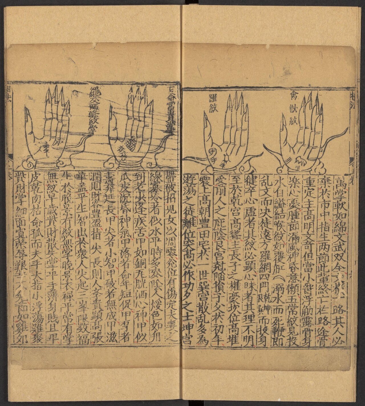 Woodblock palm-reading charts of four labelled hands from a 1602 Chinese manual