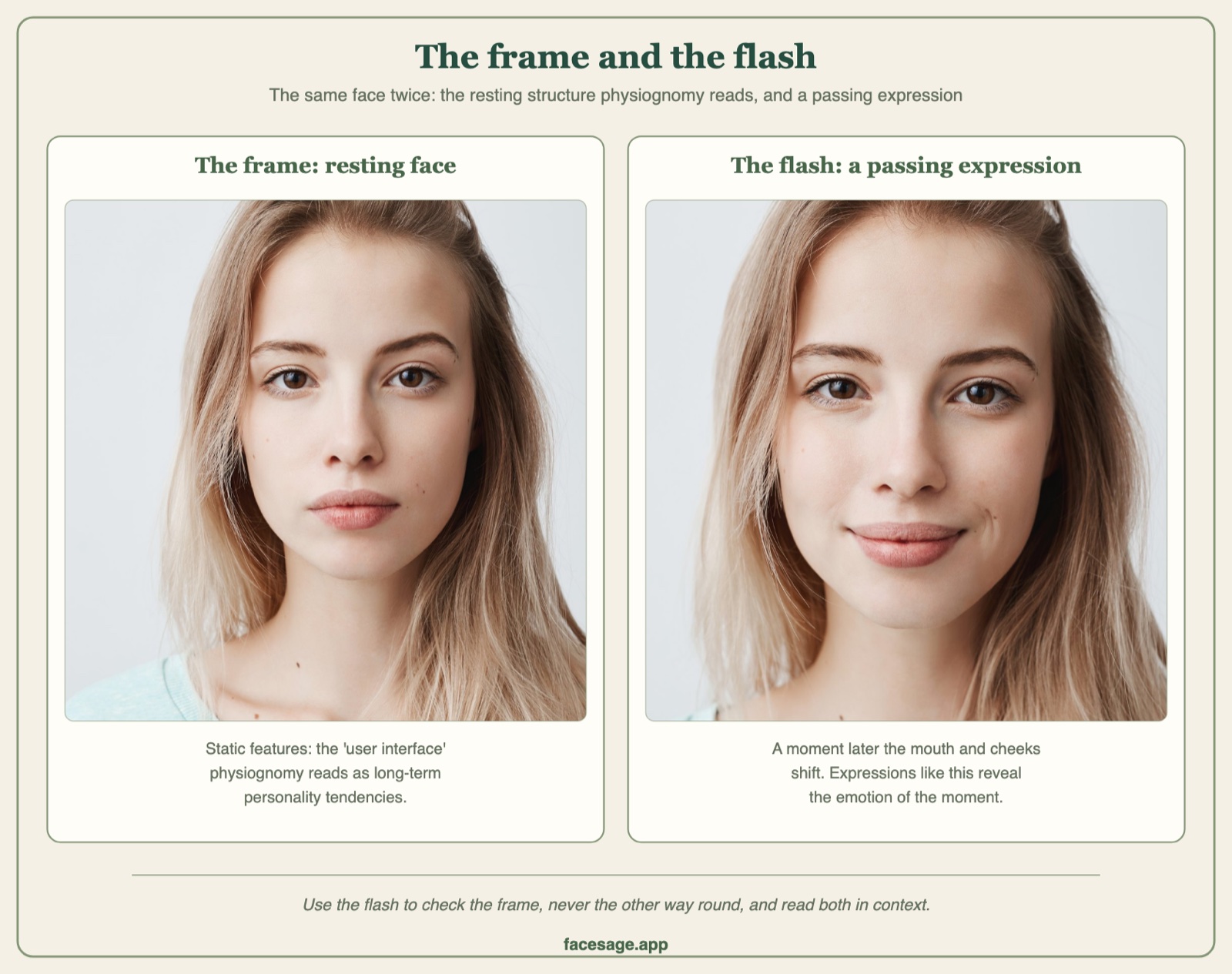 The same woman shown twice: a resting face and a passing smile