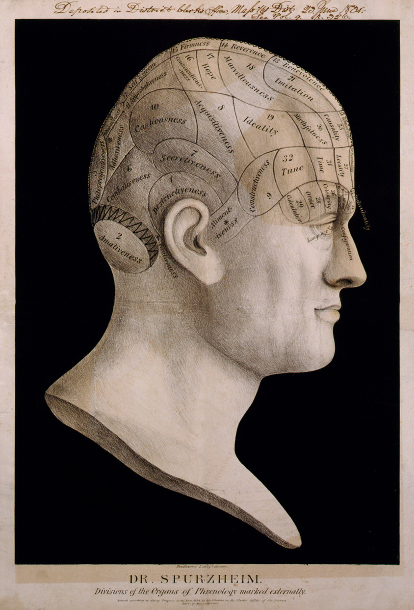 Antique phrenology chart of a bust with the skull mapped into labelled faculties, attributed to Dr. Spurzheim