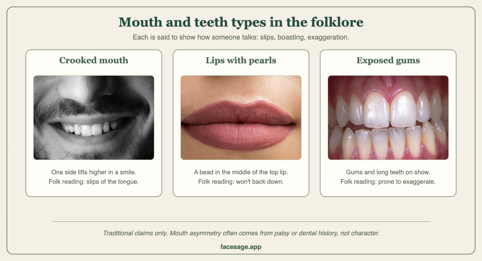 Three close-up photos: a lopsided smile, full lips, and teeth with the gums showing, labelled with face-reading folklore about talking